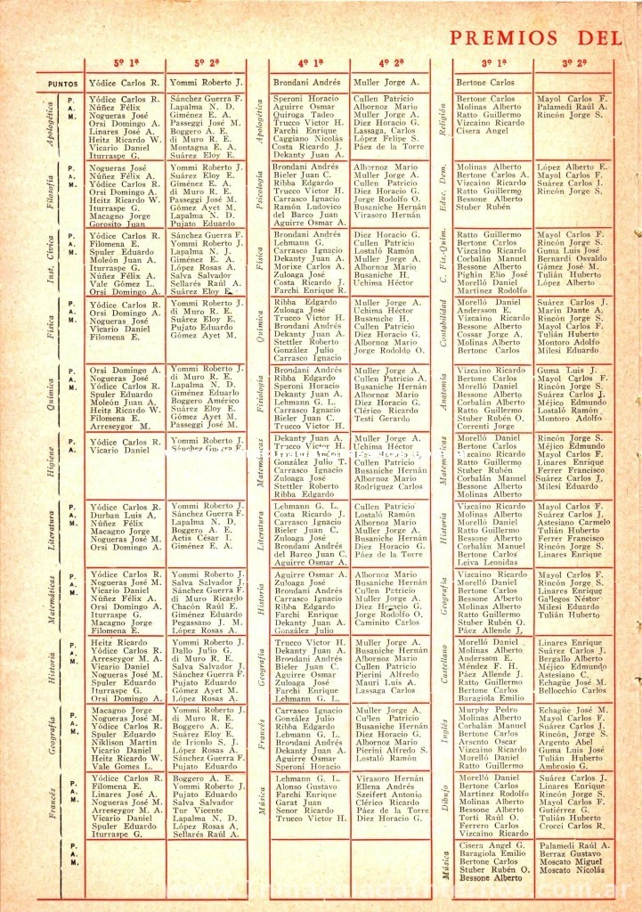 068